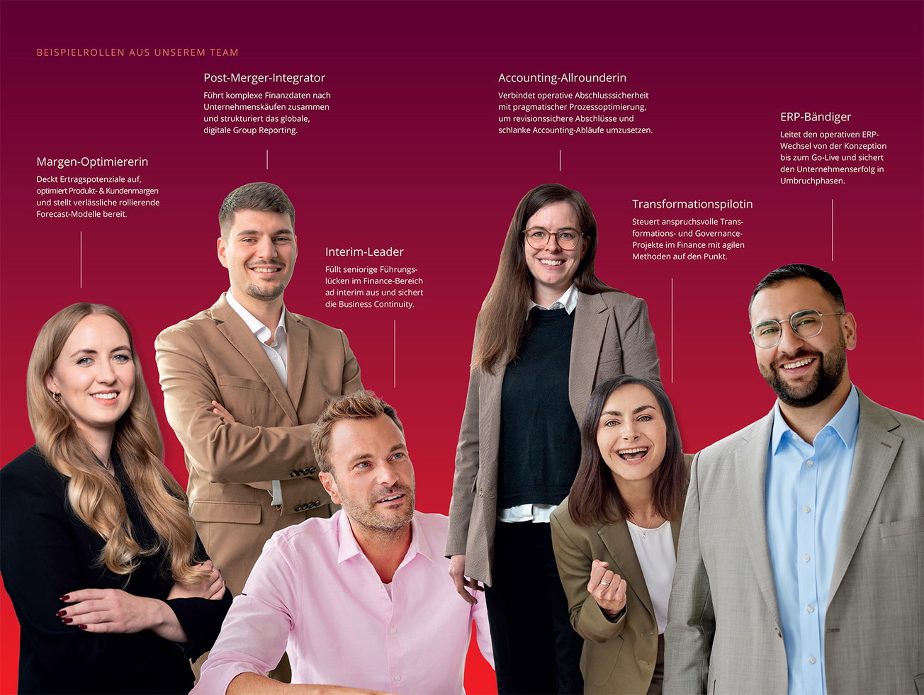 TriFinance Consultants – Beispielhafte Rollen in Finance-Projekten von Accounting bis ERP-Transformation
